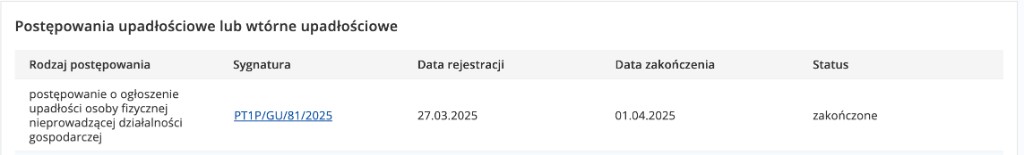 Wpis KRZ — sygn. PT1P/GU/81/2025